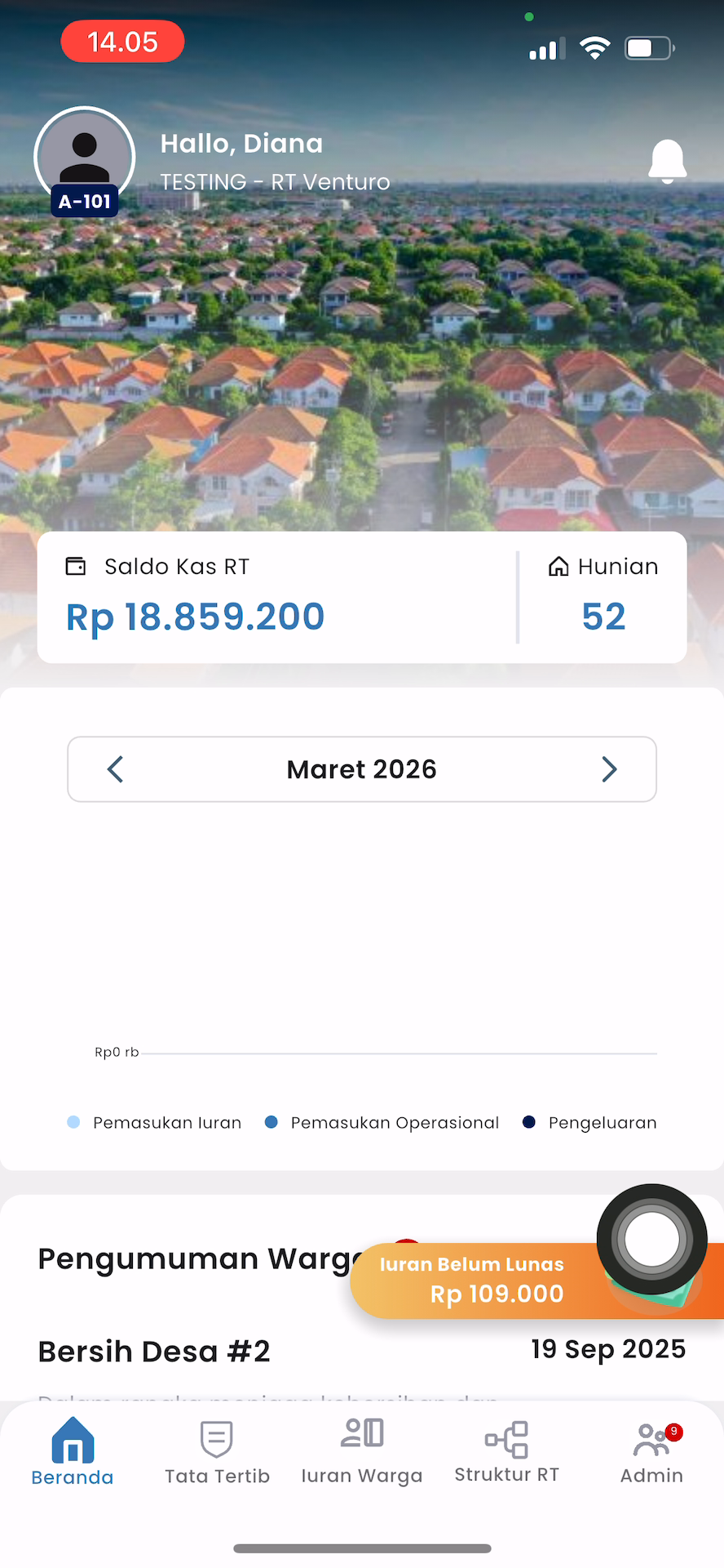 Menu Admin
