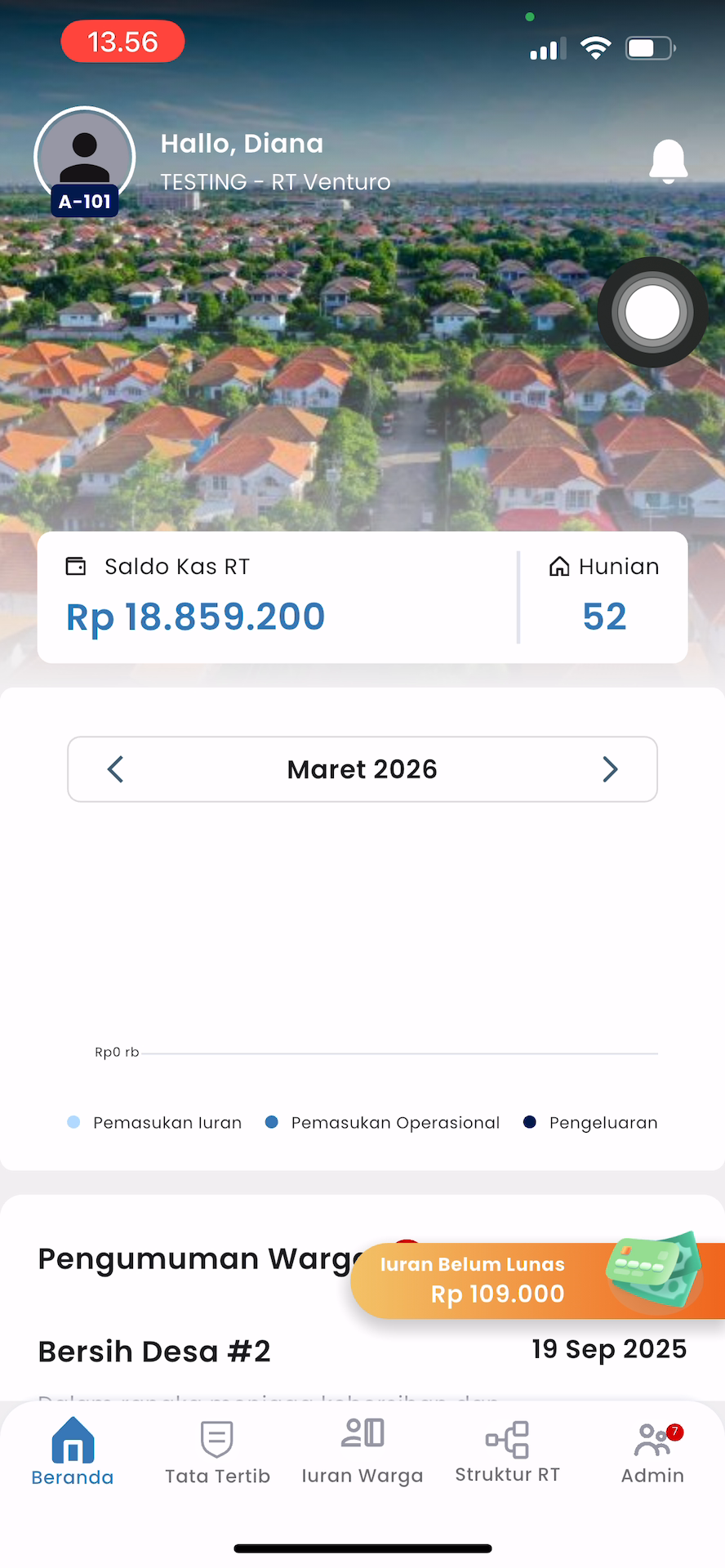 Detail Notifikasi