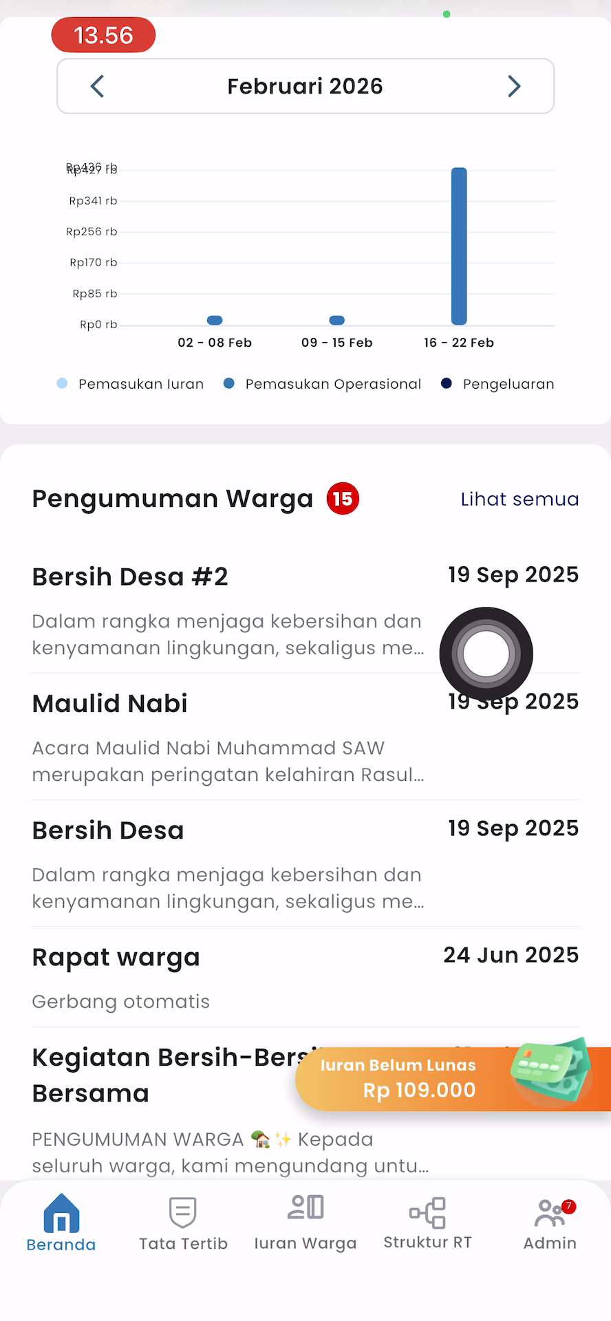 Grafik Keuangan